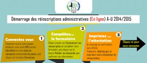 Avis-reinscription
