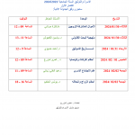 Planning des examens FN 2024-1